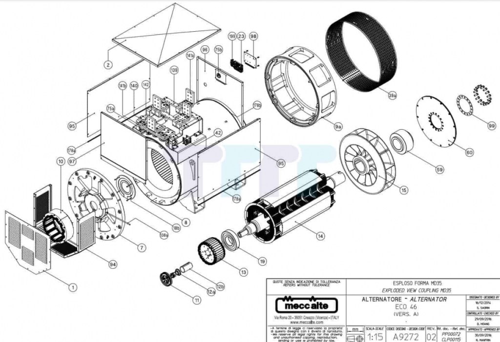 Phụ tùng Mecc Alte ECO46 – Giải pháp năng lượng công nghiệp hiện&nbsp;đại