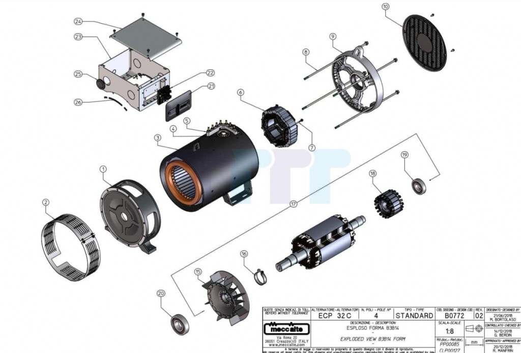 Phụ tùng Mecc Alte ECP32 – Giải pháp bảo dưỡng & Thay thế chính hãng cho củ phát&nbsp;điện